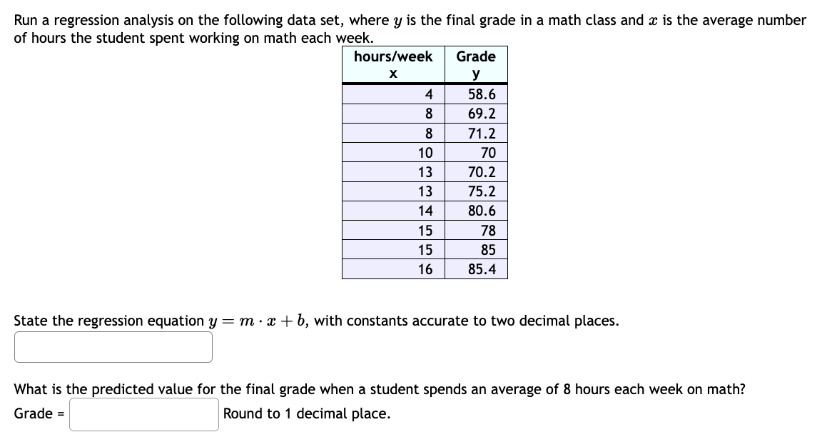 Solved Run a regression analysis on the following data set, | Chegg.com