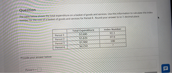 Solved Question The Table Below Shows The Total Expenditure | Chegg.com