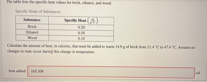 Specific Heat Capacity Of Brick Iron Water And Olive Oil