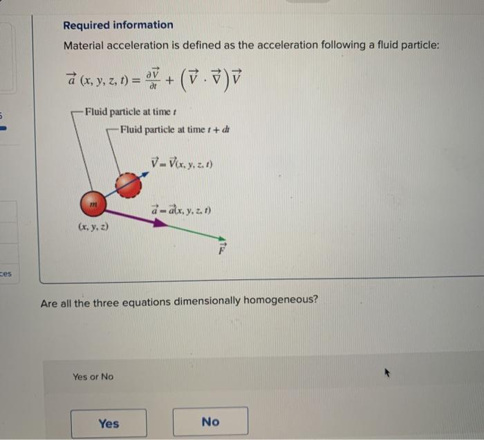 Solved Required Information Material Acceleration Is Defi Chegg Com