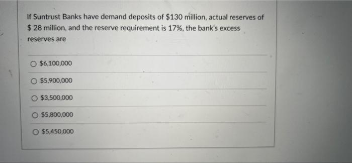 Solved According to the Quantity Theory of Money, if V, the | Chegg.com