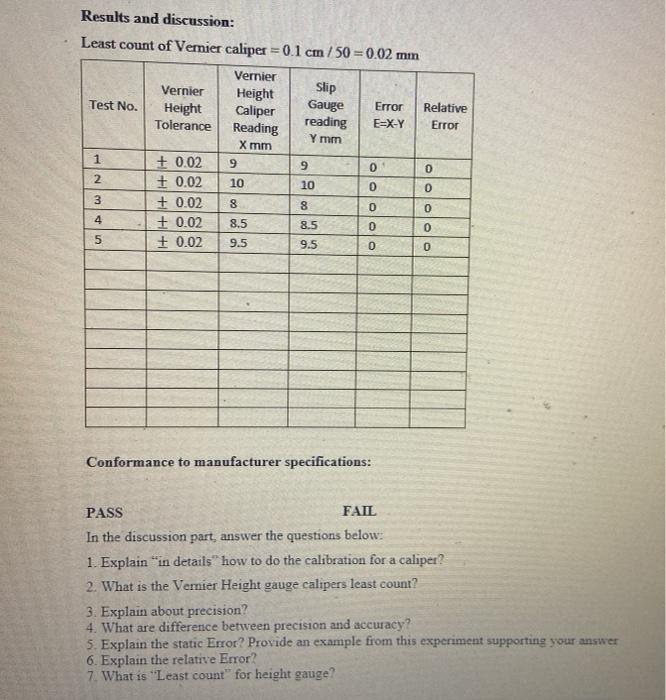 Readings of vernier store calliper experiment