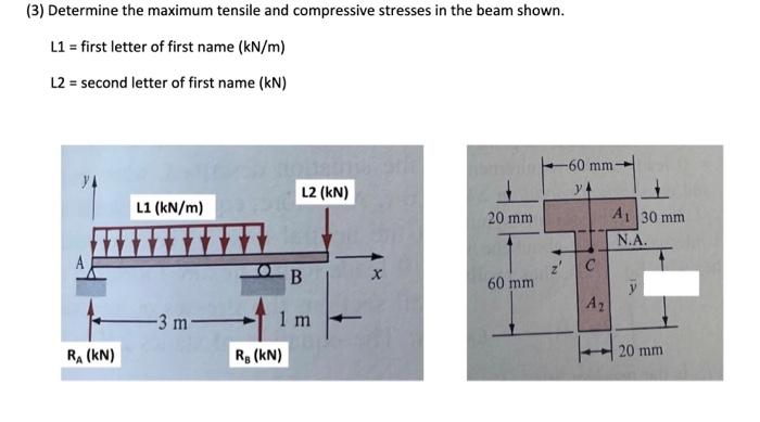 Solved (3) Determine The Maximum Tensile And Compressive | Chegg.com