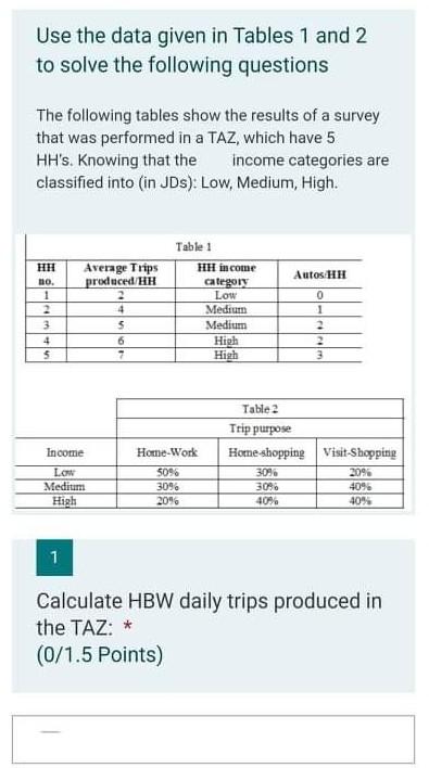 Solved Use the data given in Tables 1 and 2 to solve the | Chegg.com