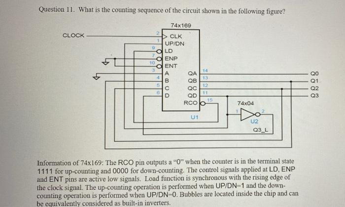 Solved Question 11. What is the counting sequence of the | Chegg.com