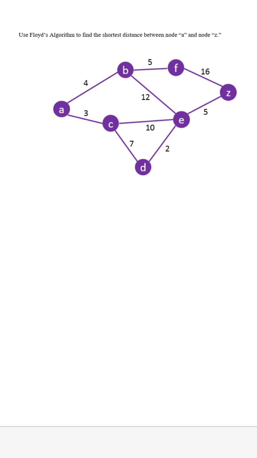 Solved Use Floyd's Algorithm to find the shortest distance | Chegg.com