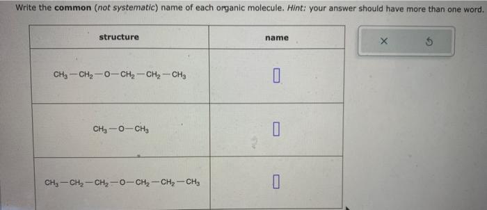 Solved Write the systematic (IUPAC) name for each of the | Chegg.com