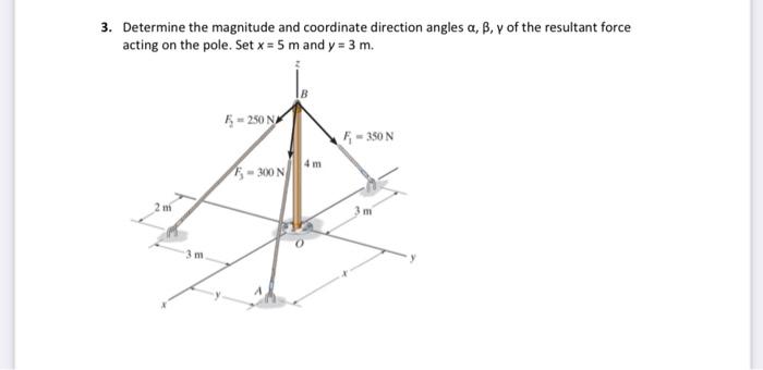 3. Determine the magnitude and coordinate direction angles \( \alpha, \beta, \gamma \) of the resultant force acting on the p