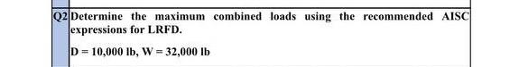 Solved 22 Determine The Maximum Combined Loads Using The Chegg Solved 22 Determine The Maximum Combined Loads Using The Chegg