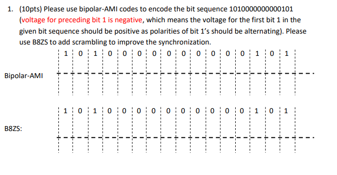 Solved (10pts) ﻿Please use bipolar-AMI codes to encode the | Chegg.com