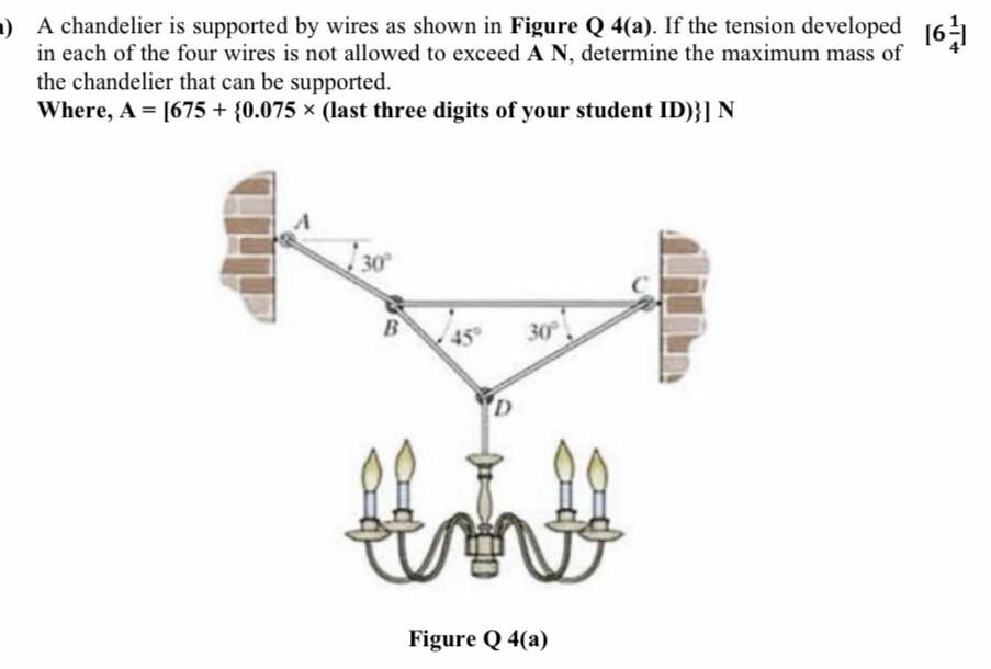Solved 1) A chandelier is supported by wires as shown in | Chegg.com