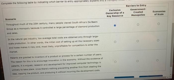 to work with diamond company De Beers Group to revolutionize  computer networks