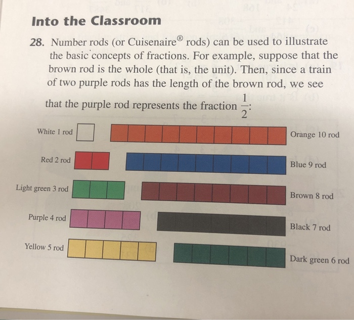 solved-into-the-classroom-28-number-rods-or-cuisenaire-chegg