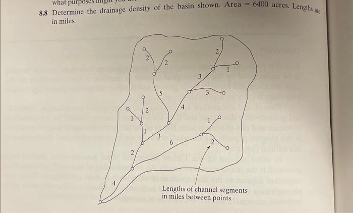 solved-8-8-determine-the-drainage-density-of-the-basin-chegg