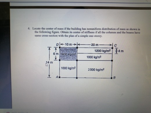Solved 4. Locate the center of mass if the building has | Chegg.com