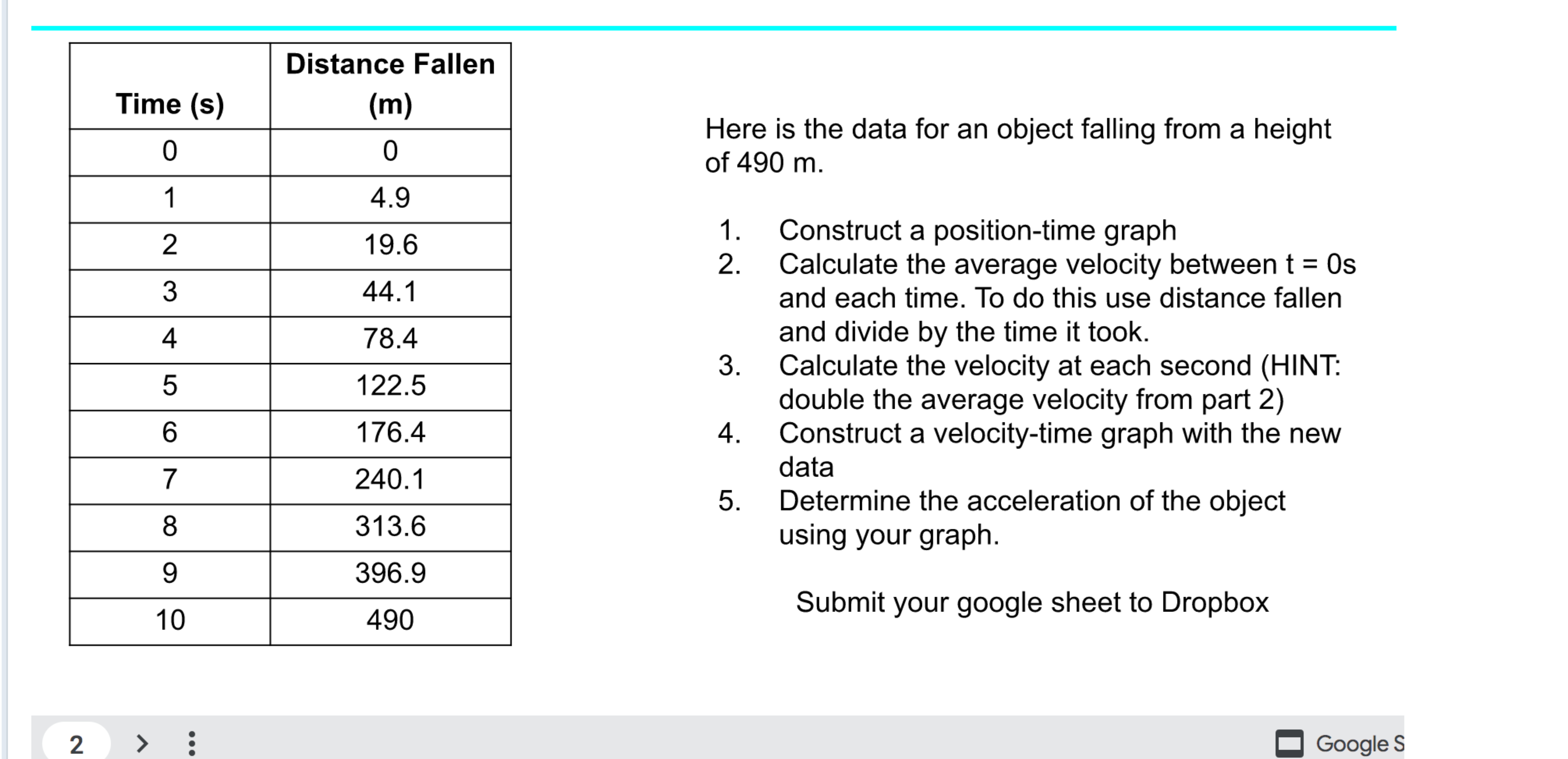 Solved \table[[Time (s),\table[[Distance Fallen],[(m) | Chegg.com
