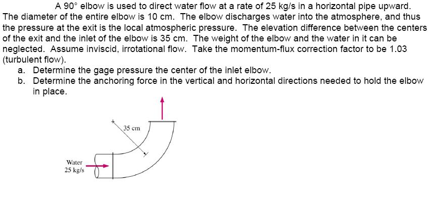 A 90 degree elbow is used to direct water flow at a | Chegg.com