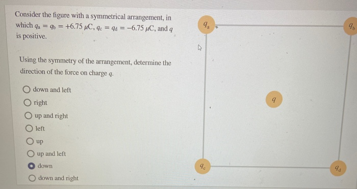 Solved Consider the figure with a symmetrical arrangement, | Chegg.com