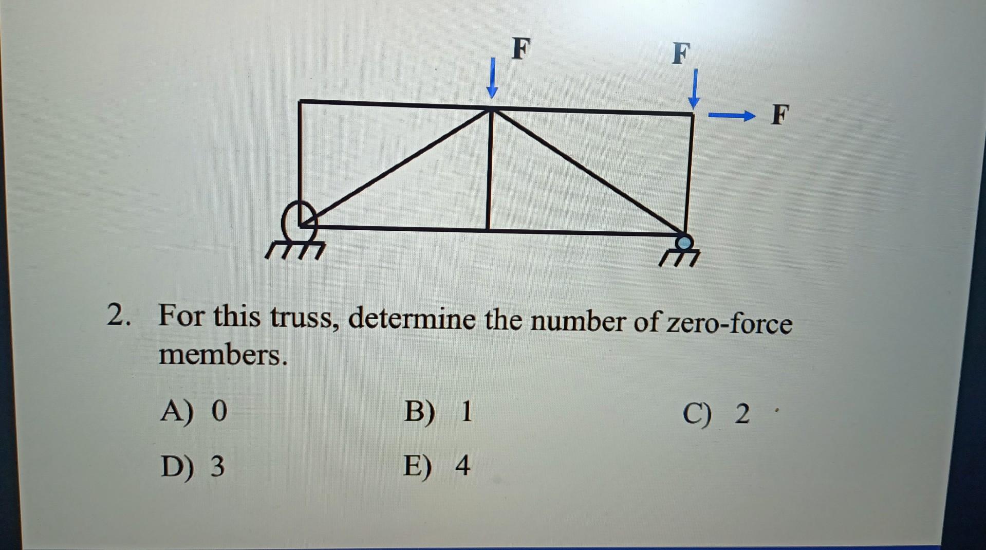 solved-2-for-this-truss-determine-the-number-of-zero-force-chegg