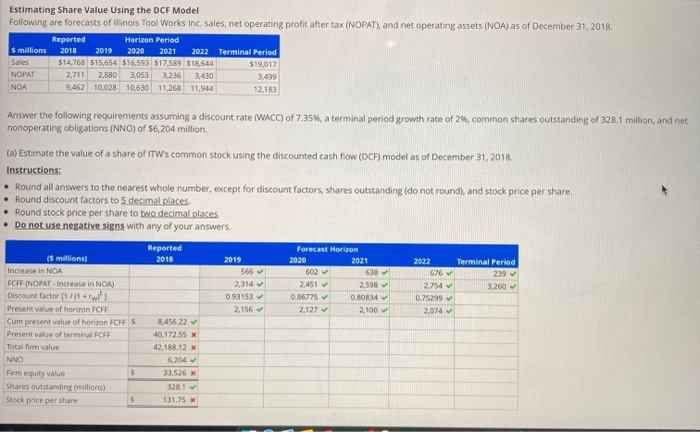 solved-estimating-share-value-using-the-dcf-model-following-chegg