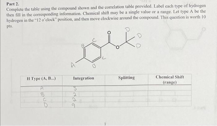 Solved Part 2. Complete the table using the compound shown | Chegg.com