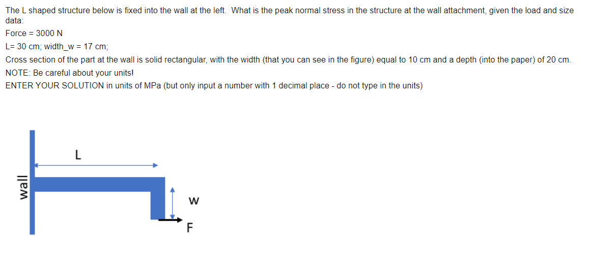 Solved The L shaped structure below is fixed into the wall | Chegg.com
