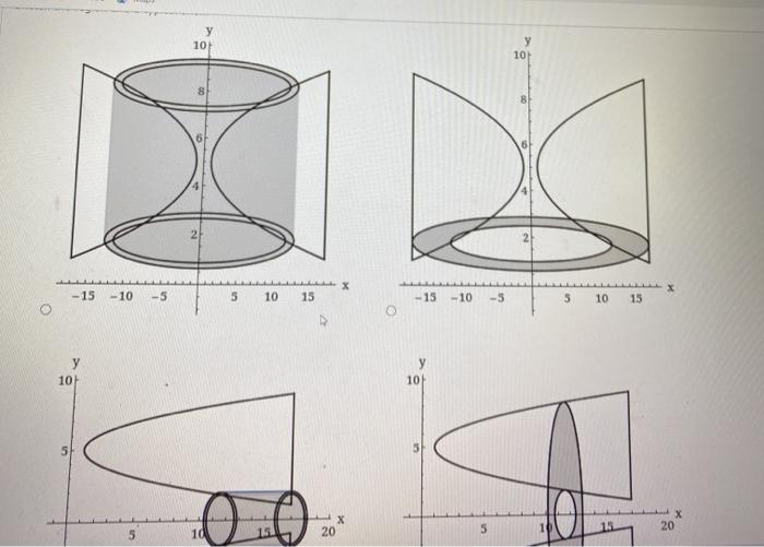 Solved Use the method of cylindrical shells to find the | Chegg.com