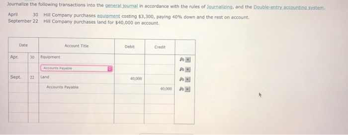 Solved Journalize The Following Transactions Into The | Chegg.com