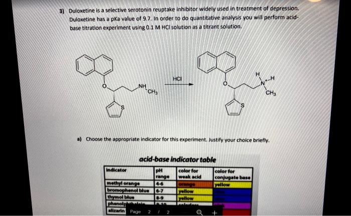 Order Duloxetine