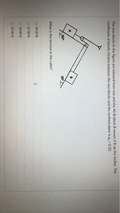 Solved The Two Blocks In The Figure Are Released From Rest | Chegg.com