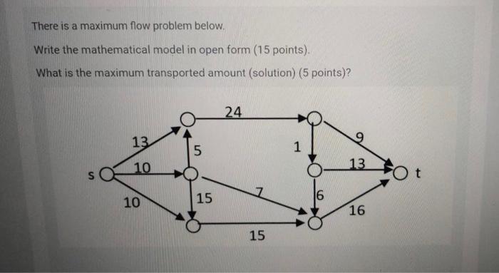 Solved There is a maximum flow problem below. Write the | Chegg.com