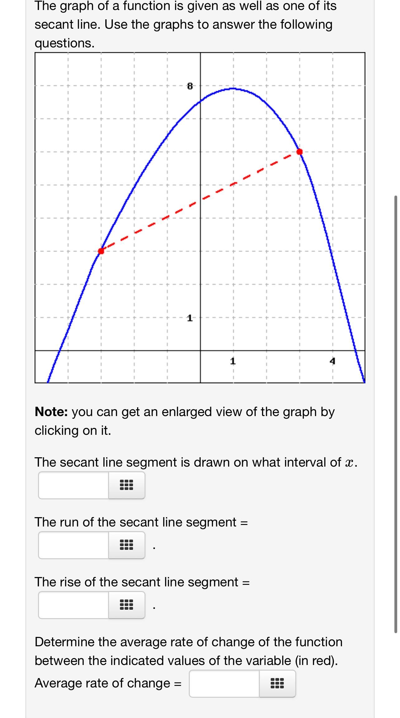 Solved The graph of a function is given as well as one of | Chegg.com
