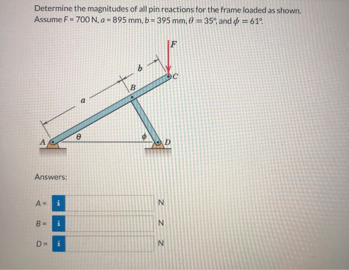 Solved Determine The Magnitudes Of All Pin Reactions For The | Chegg.com