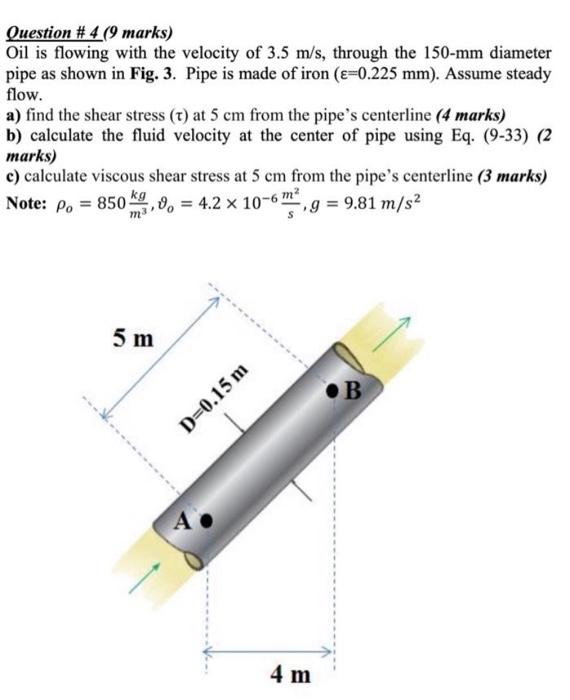 Solved Question #4 (9 Marks) Oil Is Flowing With The | Chegg.com