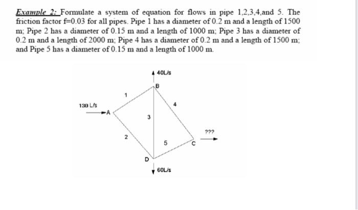Solved Example 2; Formulate a system of equation for flows | Chegg.com