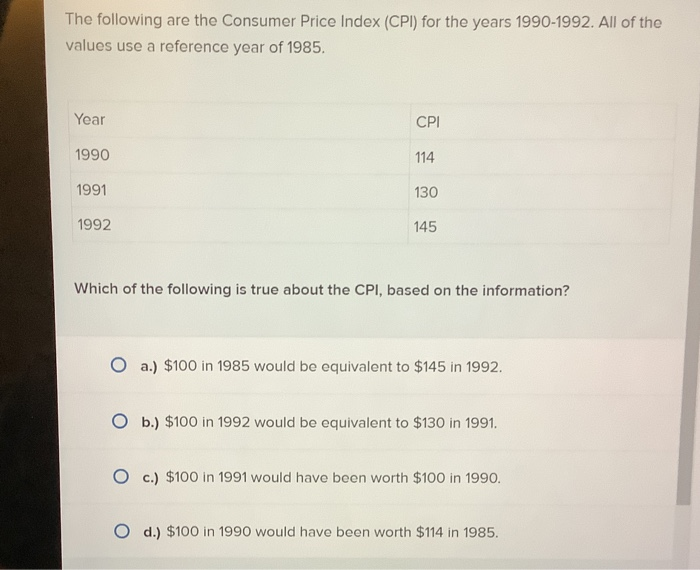 Solved The Following Are The Consumer Price Index (CPI) For | Chegg.com