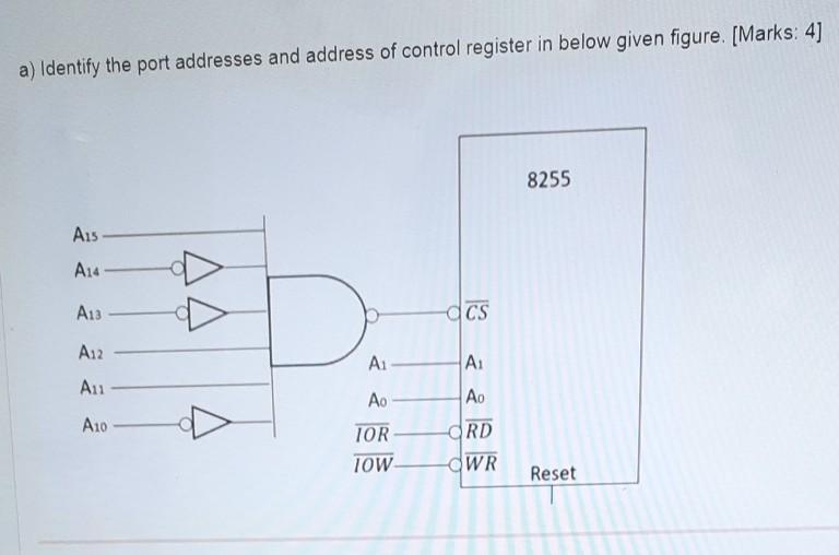 Solved a) Identify the port addresses and address of control | Chegg.com