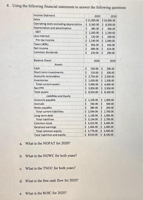 Solved 4. Using the following financial statements to answer | Chegg.com