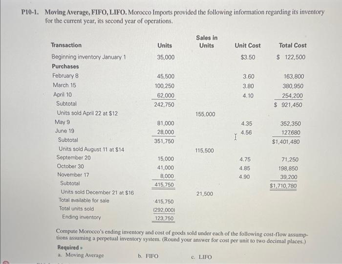 Solved Moving Average Fifo Lifo Morocco Imports Provided Chegg