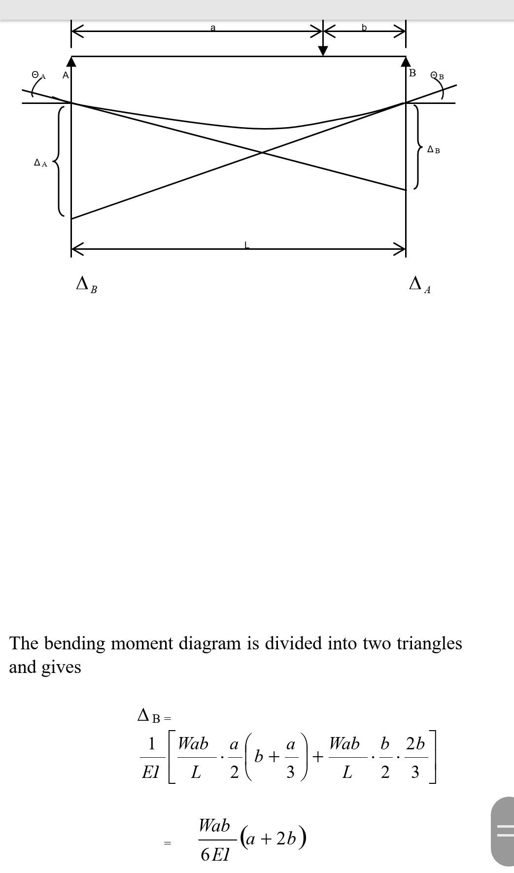 Solved Load Deflection gauge Deflection Reading (mm) 0 2 6 8