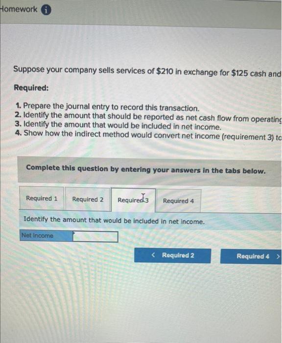 Solved Suppose your company sells services of 210 in