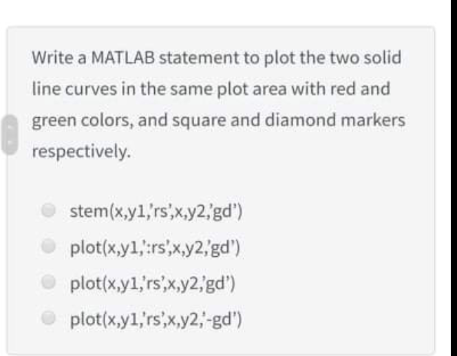 Solved Write a MATLAB statement to plot the two solid line | Chegg.com