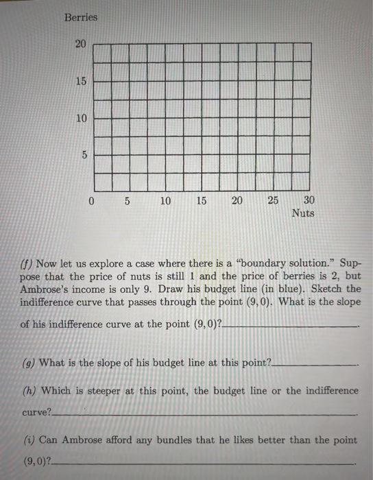 Solved 5.3 (0) Ambrose, the nut and berry consumer, has a