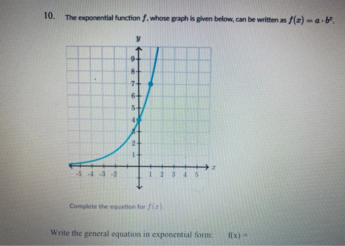 solved-10-the-exponential-function-f-whose-graph-is-given-chegg