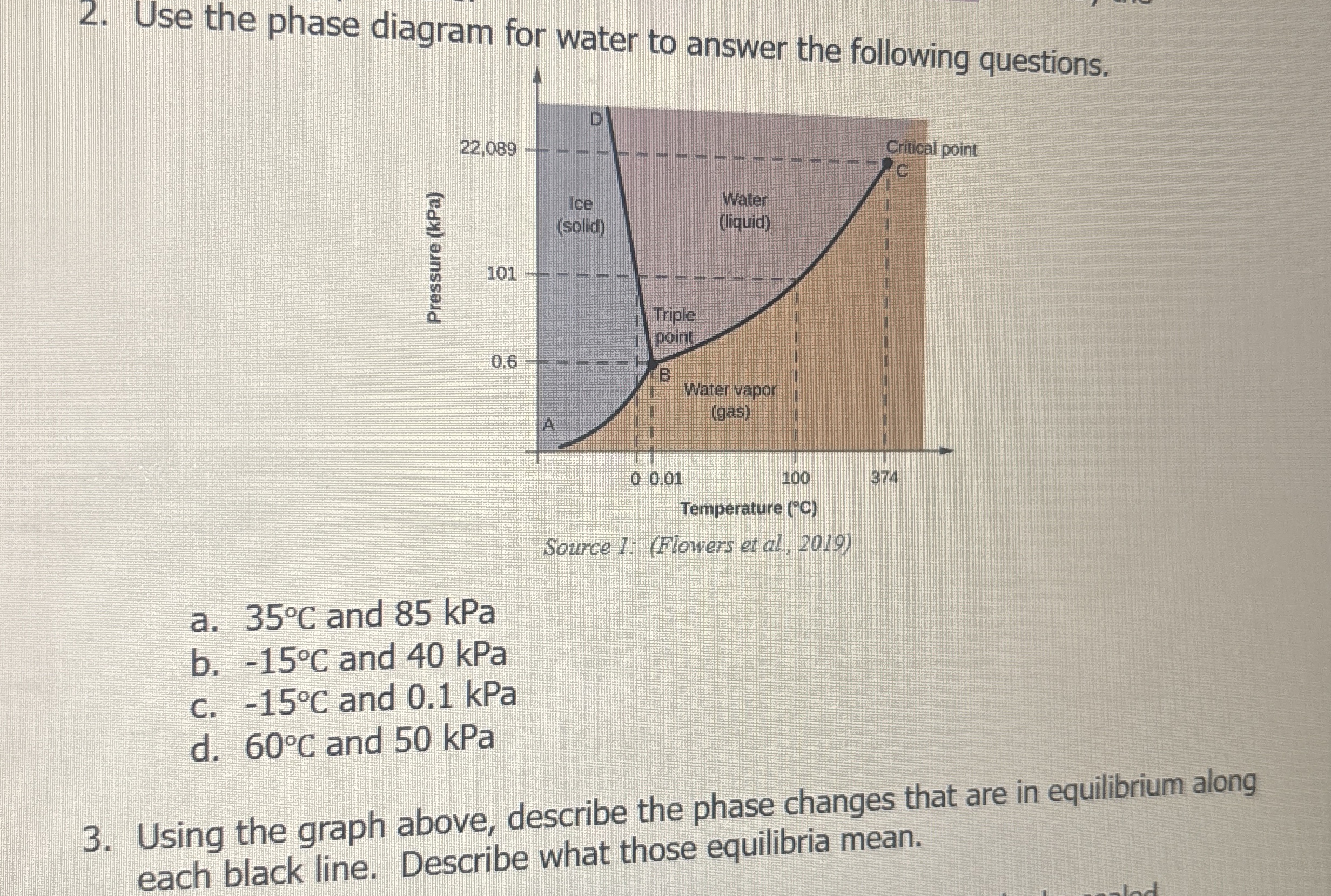 Use the phase diagram for water to answer the | Chegg.com