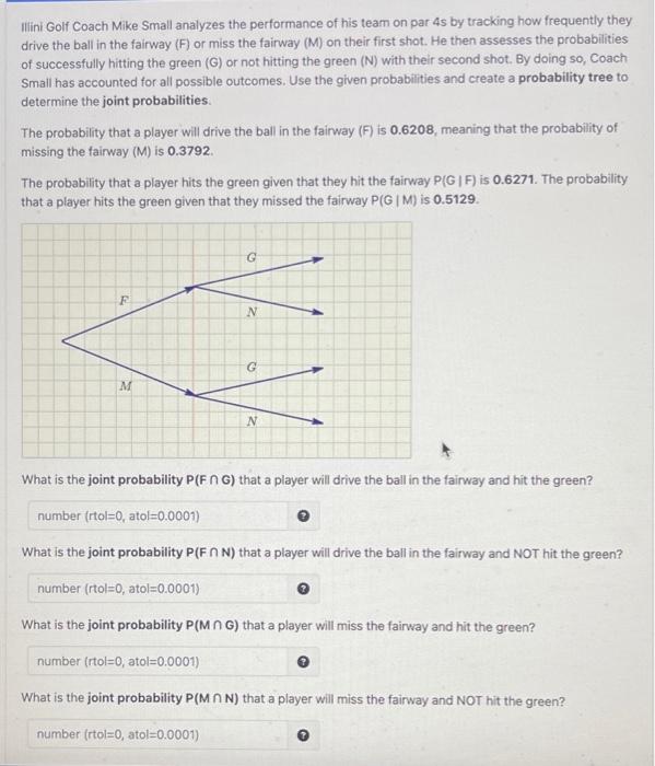 Solved Illini Golf Coach Mike Small analyzes the performance | Chegg.com