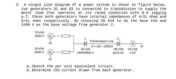 Solved 3. A single line diagram of a power system is shown | Chegg.com