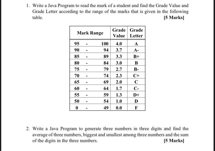 Solved 1. Write a Java Program to read the mark of a student | Chegg.com