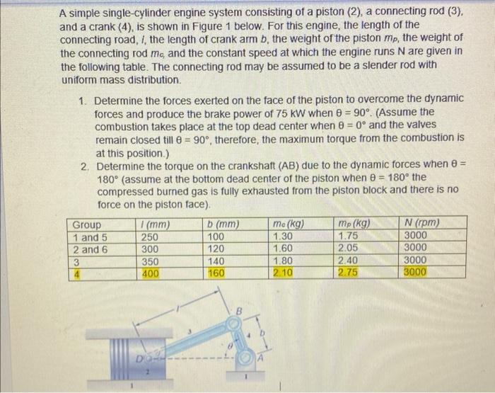 Solved A simple single-cylinder engine system consisting of | Chegg.com