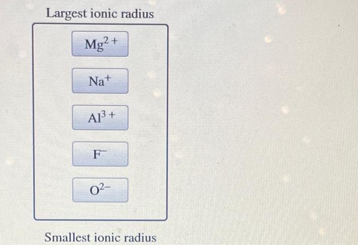 Solved Largest ionic radius Smallest ionic radius | Chegg.com